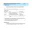 Page 63DEFINITY® Enterprise Communications Server Release 7 Installation and 
Maintenance for Survivable Remote EPN  555-233-102  Issue 2
June 1999
SREPN Maintenance 
2-7 SREPN connections 
2
Tab le 2-3 shows the sequenc e of events to transfer to the Survive mod e, the 
ap p roximate times for eac h event, and  the servic e affec ted  at eac h stag e.
TN2301 (SRSwitch)
The SRSwitc h c irc uit p ac k (TN2301) oc c up ies 6 slots in the SRP c ab inet. Fi g u re  
2-4 shows the fac ep late switc h and  LEDs for...