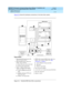 Page 66DEFINITY® Enterprise Communications Server Release 7 Installation and 
Maintenance for Survivable Remote EPN  555-233-102  Issue 2
June 1999
SREPN Maintenance 
2-10 SREPN connections 
2
Fi g u re  2 - 6 shows the hard ware c onnec tions in the d irec t fib er system.
Figure 2-6. Detailed SRP direct fiber connections Figure Notes:
1. Fib er transmit (TX) and rec eive (RX) 
p airs for A and  B c arriers.
2. SRP AUX B25A 25-p air c ab le; max. 
leng th =  50 ft. (15.25 m):
nMajor SRP p ower failure alarm...