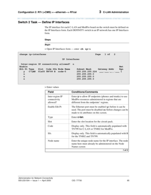 Page 105Configuration 2: R7r (+CMS)  R7csi 
85
Administration for Network Connectivity
555-233-504— Issue 1 — April 2000 CID: 77730
3  C-LAN Administration
Switch 2 Task — Define IP Interfaces
The IP interface for each C-LAN and MedPro board on the switch must be defined on 
the IP Interfaces form. Each DEFINITY switch in an IP network has one IP Interfaces 
form.
Begin
Steps
> Open IP Interfaces form — enter  ch ip-i
> Enter values
change ip-interfaces  Page   1 of   2 
IP Interfaces
Inter-region IP...