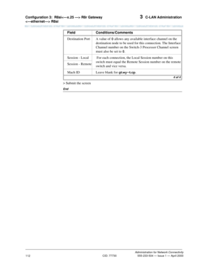 Page 132Configuration 3:R8si R8r Gateway 
 R8si 3  C-LAN Administration
Administration for Network Connectivity
CID: 77730 555-233-504 — Issue 1 — April 2000
112
> Submit the screen
End
Destination Port A value of 0 allows any available interface channel on the 
destination node to be used for this connection. The Interface 
Channel number on the Switch-3 Processor Channel screen 
must also be set to 0.
Session - Local  For each connection, the Local Session number on this 
switch must equal the Remote Session...