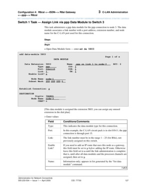 Page 147Configuration 4:  R8csi  R8si Gateway 
 R8csi 
127
Administration for Network Connectivity
555-233-504— Issue 1 — April 2000 CID: 77730
3  C-LAN Administration
Switch 1 Task — Assign Link via ppp Data Module to Switch 3
This task administers a ppp data module for the ppp connection to node 3. The data 
module associates a link number with a port address, extension number, and node 
name for the C-LAN port used for this connection.
Begin
Steps
> 
Open Data Module form — enter ad da 5803
[This data module...