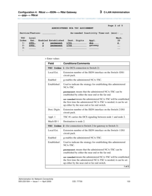 Page 153Configuration 4:  R8csi  R8si Gateway 
 R8csi 
133
Administration for Network Connectivity
555-233-504— Issue 1 — April 2000 CID: 77730
3  C-LAN Administration
> Enter values
              Page 2 of 5
ADMINISTERED NCA TSC ASSIGNMENT 
Service/Feature: __________           As-needed Inactivity Time-out (min): __
 TSC   Local                                                   Mach.
Index   Ext.  Enabled Established   Dest. Digits    Appl.   ID
  1:   2951_
     y     permanent  1701___________  dcs____  2_...