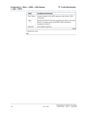 Page 154Configuration 4:  R8csi  R8si Gateway 
 R8csi 3  C-LAN Administration
Administration for Network Connectivity
CID: 77730 555-233-504 — Issue 1 — April 2000
134
> Submit the screen
End
Dest. Digits Extension number of the ISDN interface on the Switch-2 DS1 
circuit pack.
Appl. Specifies that TSC #2 will carry signaling that will be converted in 
Switch-1 to another protocol (TCP/IP), which will then be 
forwarded to Switch-3.
Mach ID Leave blank for gateway Field Conditions/Comments
2 of 2 