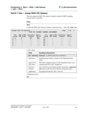 Page 155Configuration 4:  R8csi  R8si Gateway 
 R8csi 
135
Administration for Network Connectivity
555-233-504— Issue 1 — April 2000 CID: 77730
3  C-LAN Administration
Switch 1 Task — Assign ISDN-TSC Gateway
This task assigns the ISDN TSC gateway channels needed for ISDN signaling 
between node 1 and node2
Begin
Steps
> Open the ISDN TSC Gateway Channel Assignment form — enter  ch isdn tsc
> Enter values
> Submit the screen
End
change isdn tsc-gateway                                         Page   1 of   2...