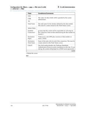 Page 170Configuration 5A: R8csi  R8r (one C-LAN) 
 R8si 3  C-LAN Administration
Administration for Network Connectivity
CID: 77730 555-233-504 — Issue 1 — April 2000
150
> Submit the screen
End
COS
The values for these fields will be specified by the system 
administrator. COR:
TN:
Node Name: The node name for the interface defined by this data module. 
This must be a name entered on the Node Names screen.
Subnet Mask:
Establish 
Connection?y means that this switch will be responsible for call setup for 
this...