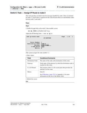 Page 183Configuration 5A: R8csi  R8r (one C-LAN) 
 R8si 
163
Administration for Network Connectivity
555-233-504— Issue 1 — April 2000 CID: 77730
3  C-LAN Administration
Switch 2 Task — Assign IP Route to node-3
This task specifies an initial route for messages handled by node-2 that are destined 
for node-3. An IP route is required for this route because there are intermediate nodes 
between node-2 and node-3.
Begin
Steps
> Enable the ppp link on the node-2 data module screen: 
ch da 3020, set Enable Link? to...