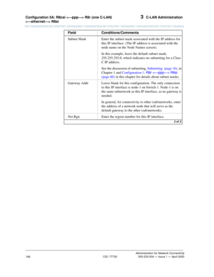 Page 186Configuration 5A: R8csi  R8r (one C-LAN) 
 R8si 3  C-LAN Administration
Administration for Network Connectivity
CID: 77730 555-233-504 — Issue 1 — April 2000
166
Subnet Mask Enter the subnet mask associated with the IP address for 
this IP interface. (The IP address is associated with the 
node name on the Node Names screen). 
In this example, leave the default subnet mask, 
255.255.255.0, which indicates no subnetting for a Class 
C IP address.
See the discussion of subnetting, Subnetting  (page 16), in...