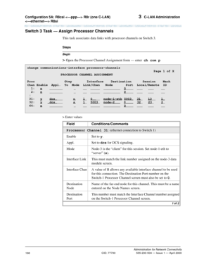 Page 188Configuration 5A: R8csi  R8r (one C-LAN) 
 R8si 3  C-LAN Administration
Administration for Network Connectivity
CID: 77730 555-233-504 — Issue 1 — April 2000
168
Switch 3 Task — Assign Processor Channels
This task associates data links with processor channels on Switch 3.
Begin
Steps
> Open the Processor Channel Assignment form — enter  ch com p
> Enter values
change communications-interface processor-channels
                                                                    Page 1 of X
PROCESSOR...