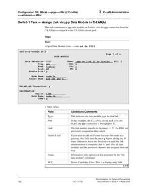 Page 202Configuration 5B:R8csi  R8r (2 C-LANs) 
 R8si 3  C-LAN Administration
Administration for Network Connectivity
CID: 77730 555-233-504 — Issue 1 — April 2000
182
Switch 1 Task — Assign Link via ppp Data Module to C-LAN(b)
This task administers a ppp data module on Switch 1 for the ppp connection from the 
C-LAN(a) circuit pack to the C-LAN(b) circuit pack. 
Begin
Steps
> 
Open Data Module form — enter ad da 2013
> Enter values
add data-module 2013...