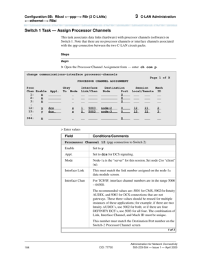 Page 204Configuration 5B:R8csi  R8r (2 C-LANs) 
 R8si 3  C-LAN Administration
Administration for Network Connectivity
CID: 77730 555-233-504 — Issue 1 — April 2000
184
Switch 1 Task — Assign Processor Channels
This task associates data links (hardware) with processor channels (software) on 
Switch 1. Note that there are no processor channels or interface channels associated 
with the ppp connection between the two C-LAN circuit packs.
Begin
Steps
> Open the Processor Channel Assignment form — enter  ch com p.
>...