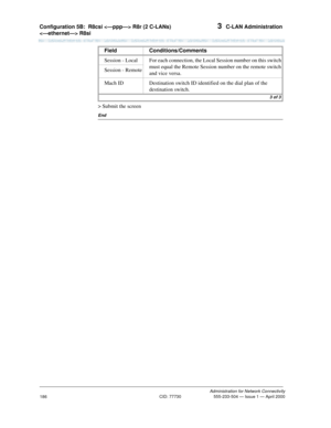 Page 206Configuration 5B:R8csi  R8r (2 C-LANs) 
 R8si 3  C-LAN Administration
Administration for Network Connectivity
CID: 77730 555-233-504 — Issue 1 — April 2000
186
> Submit the screen
End
Session - Local For each connection, the Local Session number on this switch 
must equal the Remote Session number on the remote switch 
and vice versa. Session - Remote
Mach ID Destination switch ID identified on the dial plan of the 
destination switch. Field Conditions/Comments
3 of 3 