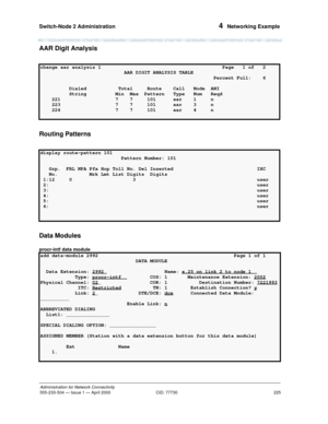 Page 245Switch-Node 2 Administration 
225
Administration for Network Connectivity
555-233-504— Issue 1 — April 2000 CID: 77730
4  Networking Example
AAR Digit Analysis
Routing Patterns 
Data Modules
procr-intf data module
change aar analysis 1                                          Page   1 of   2 
                             AAR DIGIT ANALYSIS TABLE                           
                                                            Percent Full:    6  
          Dialed           Total     Route    Call...