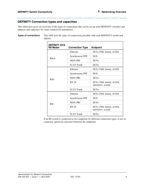 Page 29DEFINITY Switch Connectivity 
9
Administration for Network Connectivity
555-233-504— Issue 1 — April 2000 CID: 77730
1  Networking Overview
DEFINITY Connection types and capacities
This subsection gives an overview of the types of connections that can be set up with DEFINITY switches and 
adjuncts and capacities for some connectivity parameters. 
Types of connectionsThis table lists the types of connections possible with each DEFINITY model and 
adjunct. 
If an R8 switch is connected to two endpoints by...