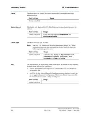Page 298Networking Screens A  Screens Reference
Administration for Network Connectivity
CID: 77730 555-233-504 — Issue 1 — April 2000
278
CarrierThis field shows the letter of the carrier (A through E) circuit packs are being 
administered on.
Cabinet LayoutThis field is only displayed for G3r. This field describes the physical layout of the 
cabinet.
Carrier TypeThis field shows the type of carrier.
Note:Note: For G3r, if the Carrier Type (as administered through the Cabinet 
Administration screen) does not...