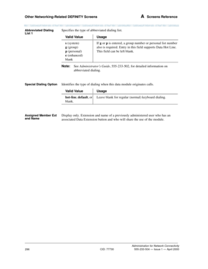 Page 316Other Networking-Related DEFINITY Screens A  Screens Reference
Administration for Network Connectivity
CID: 77730 555-233-504 — Issue 1 — April 2000
296
Abbreviated Dialing 
List 1Specifies the type of abbreviated dialing list. 
Note:See Administrator’s Guide, 555-233-502, for detailed information on 
abbreviated dialing.
Special Dialing OptionIdentifies the type of dialing when this data module originates calls. 
Assigned Member Ext 
and NameDisplay only. Extension and name of a previously administered...