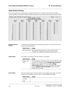 Page 322Other Networking-Related DEFINITY Screens A  Screens Reference
Administration for Network Connectivity
CID: 77730 555-233-504 — Issue 1 — April 2000
302
Node Number Routing
This screen specifies the routing pattern associated with each node in a public or private network. NNR is a 
required capability for Extension Number Portability (ENP) and is associated with the Uniform Dial Plan (UDP).
Partitioned Group 
NumberThis read-only field displays the partitioned group number associated with the node...