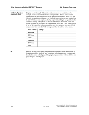 Page 328Other Networking-Related DEFINITY Screens A  Screens Reference
Administration for Network Connectivity
CID: 77730 555-233-504 — Issue 1 — April 2000
308
Ext Code, Type (and 
associated data) Displays what rules apply if the entries on the screen are not administered. For 
example, shows a screen for Ext Codes starting with 512. If these entries are not 
administered, the entry for Ext Code 51xxx applies to these entries, and if Ext Code 
51xxx is not administered, the entry for Ext Code 5xxxx applies to...