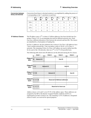 Page 34IP Addressing 1  Networking Overview
Administration for Network Connectivity
CID: 77730 555-233-504 — Issue 1 — April 2000
14
Conversion between 
binary and decimalConversion from binary to decimal notation is accomplished by adding the powers of 
2 corresponding to the 1’s positions in each byte:
 IP Address ClassesThe IP address space (232 or about 4.3 billion addresses) has been divided into five 
groups, Classes A–E, to accommodate the need for different network sizes. Each 
class has a different...