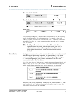 Page 37IP Addressing 
17
Administration for Network Connectivity
555-233-504— Issue 1 — April 2000 CID: 77730
1  Networking Overview
The extended network prefix is then treated as a normal network ID. The remaining 
host ID bits define the host IDs within each subnet. For example, a block of IP 
addresses could be subdivided into four subnets by using 2 host bits to “extend” the 
network ID. Now there are 4 times as many (extended) networks and 1/4 as many 
hosts per network.
Note:In adding up the number of...