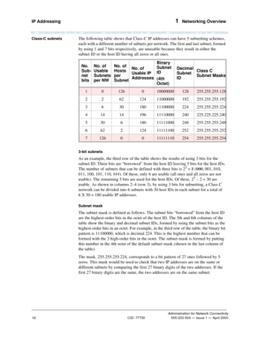 Page 38IP Addressing 1  Networking Overview
Administration for Network Connectivity
CID: 77730 555-233-504 — Issue 1 — April 2000
18
Class-C subnetsThe following table shows that Class-C IP addresses can have 5 subnetting schemes, 
each with a different number of subnets per network. The first and last subnet, formed 
by using 1 and 7 bits respectively, are unusable because they result in either the 
subnet ID or the host ID having all zeros or all ones.
3-bit subnets
As an example, the third row of the table...