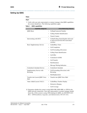 Page 391QSIG 
371
Administration for Network Connectivity
555-233-504— Issue 1 — April 2000 CID: 77730
B  Private Networking
Setting Up QSIG
Begin
Steps
1
Verify with your sales representative or project manager what QSIG capabilities 
the system should have. The following capabilities apply:
2Determine whether the system is using ISDN-PRI, ISDN-BRI, or ATM for the 
QSIG network connections. Your sales representative or project manager should 
know this. (If the system is using ATM trunking for QSIG, see...