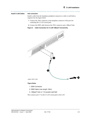 Page 435 
415
Administration for Network Connectivity
555-233-504— Issue 1 — April 2000 CID: 77730
E  C-LAN Installation
Install C-LAN Cables Hub connection
Install a cable from the backplane peripheral connector to a hub or wall field as 
required. See the figure below.
1  Connect the 259A connector to the backplane connector of the port slot 
containing the C-LAN circuit pack. 
2  Connect the D8W cable between the 259A connector and a 10BaseT hub. 
Figure 9. Cable Connection for C-LAN 10BaseT Connectivity
This...