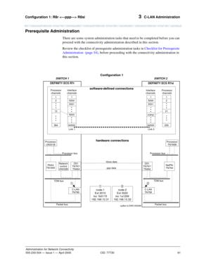 Page 81Configuration 1: R8r  R8si 
61
Administration for Network Connectivity
555-233-504— Issue 1 — April 2000 CID: 77730
3  C-LAN Administration
Prerequisite Administration
There are some system administration tasks that need to be completed before you can 
proceed with the connectivity administration described in this section.
Review the checklist of prerequisite administration tasks in Checklist for Prerequisite 
Administration  (page 54), before proceeding with the connectivity administration in 
this...