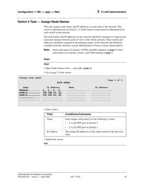 Page 87Configuration 1: R8r  R8si 
67
Administration for Network Connectivity
555-233-504— Issue 1 — April 2000 CID: 77730
3  C-LAN Administration
Switch 2 Task — Assign Node Names
This task assigns node names and IP addresses to each node in the network. This 
screen is administered on Switch 2. A Node Names screen must be administered on 
each switch in the network. 
The node names and IP addresses in any network should be assigned in a logical and 
consistent manner from the point of view of the whole...