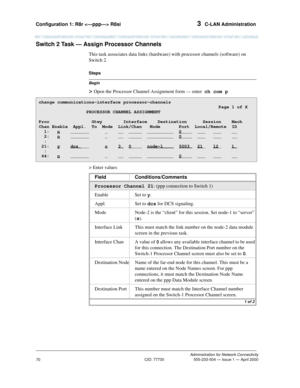 Page 90Configuration 1: R8r  R8si 3  C-LAN Administration
Administration for Network Connectivity
CID: 77730 555-233-504 — Issue 1 — April 2000
70
Switch 2 Task — Assign Processor Channels
This task associates data links (hardware) with processor channels (software) on 
Switch 2.
Begin
Steps
> Open the Processor Channel Assignment form — enter  ch com p
> Enter values
change communications-interface processor-channels
                                                                    Page 1 of X
PROCESSOR...