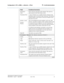 Page 111Configuration 2: R7r (+CMS)  R7csi 
91
Administration for Network Connectivity
555-233-504— Issue 1 — April 2000 CID: 77730
3  C-LAN Administration
Destination 
NodeName of the far-end node for this channel. This must be a 
name entered on the Node Names screen. 
Destination Port A value of 0 allows any available interface channel on the 
destination node to be used for this connection. The Interface 
Channel number on the Switch-2 Processor Channel screen 
must also be set to 0.
Session - Local The...