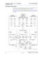 Page 120Configuration 3:R8si R8r Gateway 
 R8si 3  C-LAN Administration
Administration for Network Connectivity
CID: 77730 555-233-504 — Issue 1 — April 2000
100
Prerequisite Administration
There are some system administration tasks that need to be completed before you can 
proceed with the connectivity administration described in this section.
Review the checklist of prerequisite administration tasks in Checklist for Prerequisite 
Administration  (page 54), before proceeding with the connectivity administration...