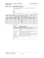 Page 155Configuration 4:  R8csi  R8si Gateway 
 R8csi 
135
Administration for Network Connectivity
555-233-504— Issue 1 — April 2000 CID: 77730
3  C-LAN Administration
Switch 1 Task — Assign ISDN-TSC Gateway
This task assigns the ISDN TSC gateway channels needed for ISDN signaling 
between node 1 and node2
Begin
Steps
> Open the ISDN TSC Gateway Channel Assignment form — enter  ch isdn tsc
> Enter values
> Submit the screen
End
change isdn tsc-gateway                                         Page   1 of   2...