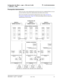 Page 167Configuration 5A: R8csi  R8r (one C-LAN) 
 R8si 
147
Administration for Network Connectivity
555-233-504— Issue 1 — April 2000 CID: 77730
3  C-LAN Administration
Prerequisite Administration
There are some system administration tasks that need to be completed before you can 
proceed with the connectivity administration described in this section.
Review the checklist of prerequisite administration tasks in the Checklist for 
Prerequisite Administration  (page 54), before proceeding with the connectivity...