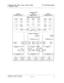 Page 193Configuration 5B:R8csi  R8r (2 C-LANs) 
 R8si 
173
Administration for Network Connectivity
555-233-504— Issue 1 — April 2000 CID: 77730
3  C-LAN Administration
SWITCH 2 SWITCH 1 SWITCH 3
Configuration 5B
DEFINITY ECS R7csi DEFINITY ECS R7r DEFINITY ECS R7si
Processor
channelsProcessor
channelsProcessor
channelsInterface
channelsInterface
channelsInterface
channelsInterface
channels
1
2
21
23
1281
500
x(any)
6004
645001
2
31
32
256 1
5000
645001
5000
5003
645001
5000
5003
64500 1
12
13
384
Link 1 Link 1...