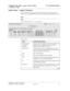 Page 217Configuration 5B:R8csi  R8r (2 C-LANs) 
 R8si 
197
Administration for Network Connectivity
555-233-504— Issue 1 — April 2000 CID: 77730
3  C-LAN Administration
Switch 3 Task — Assign IP Interfaces
The IP interface for each C-LAN board on the switch must be defined on the IP 
Interfaces form. Each DEFINITY switch in an IP network has one IP Interfaces form.
Begin
Steps
> Open IP Interfaces form — enter  ch ip-i
> Enter values
change ip-interfaces  Page   1 of   2 
IP Interfaces
Inter-region IP...