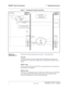 Page 24DEFINITY Switch Connectivity 1  Networking Overview
Administration for Network Connectivity
CID: 77730 555-233-504 — Issue 1 — April 2000
4
Figure 1. Components of Switch Connectivity
What do the 
components do?
The function of each circuit pack shown in Figure 1 is described below.
Processor
The processor board is the main control element in handling the call. This is the 
UN332B for the r model, the TN 790B for the si model, and the TN798B for the csi 
model.
PGATE (r only)
On the r model, the PGATE...