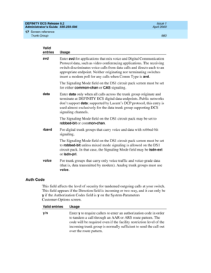 Page 1004DEFINITY ECS Release 8.2
Administrator’s Guide  555-233-506  Issue 1
April 2000
Screen reference 
980 Trunk Group 
17
Auth Code
This field affects the level of security for tandemed outgoing calls at your switch. 
This field appears if the Direction field is incoming or two-way, and it can only be 
y if the Authorization Codes field is y on the System-Parameters 
Customer-Options screen.
Valid 
entries Usage
avd
Enter avd for applications that mix voice and Digital Communication 
Protocol data, such as...