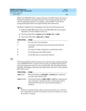 Page 1006DEFINITY ECS Release 8.2
Administrator’s Guide  555-233-506  Issue 1
April 2000
Screen reference 
982 Trunk Group 
17
ISDN calls. DEFINITY ECS compares the entry in the BCC field to the value of 
the Bearer Capability information element for the incoming call and routes the 
call over appropriate facilities. For example, a call with BCC 4 will only be 
connected through facilities that support 64 kbps data transmission.
The Bearer Capability Class field appears when all of the following are true:
nEither...