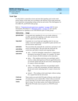 Page 1007DEFINITY ECS Release 8.2
Administrator’s Guide  555-233-506  Issue 1
April 2000
Screen reference 
983 Trunk Group 
17
Trunk Type
Use this field to control the seizure and start-dial signaling used on this trunk 
group. Entries in this field vary according to the function of the trunk group and 
must match the corresponding setting on the far-end switch. This field appears for 
CO, DID, FX, and WATS trunk groups.
Refer to ‘‘Transmission and supervisory signaling’’ on page 1569
 for more 
information....