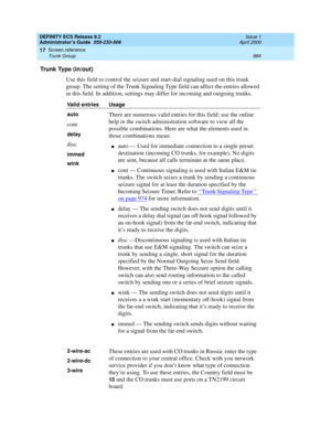 Page 1008DEFINITY ECS Release 8.2
Administrator’s Guide  555-233-506  Issue 1
April 2000
Screen reference 
984 Trunk Group 
17
Trunk Type (in/out)
Use this field to control the seizure and start-dial signaling used on this trunk 
group. The setting of the Trunk Signaling Type field can affect the entries allowed 
in this field. In addition, settings may differ for incoming and outgoing trunks. 
Valid entries Usage
auto
cont
delay
disc
immed
wink
There are numerous valid entries for this field: use the online...