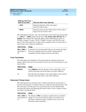 Page 1013DEFINITY ECS Release 8.2
Administrator’s Guide  555-233-506  Issue 1
April 2000
Screen reference 
989 Trunk Group 
17
.
This field appears when the “out” side of the entry in the Trunk Type (in/out) field 
is 
…/wink or …/delay and the Group Type is tie, access, aplt, dmi-bos, rlt, or 
tandem. The setting in this field only affects trunks administered to ports on 
TN760C (vintage 4 or later), TN767, TN464C (or later), and TN2242 circuit 
packs. If the trunk group also contains trunks assigned to ports on...