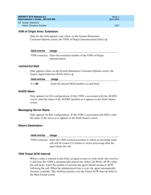 Page 1061DEFINITY ECS Release 8.2
Administrator’s Guide  555-233-506  Issue 1
April 2000
Screen reference 
1037 Vector Directory Number 
17
VDN of Origin Annc. Extension
Data for this field appears only when, on the System-Parameters 
Customer-Options screen, the VDN of Origin Announcement field is 
y.
1st/2nd/3rd Skill
Only appears when, on the System-Parameters Customer-Options screen, the 
Expert Agent Selection (EAS) field is 
y. 
AUDIX Name
Only appears for G3r configurations. If this VDN is associated with...