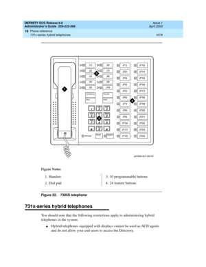 Page 1102DEFINITY ECS Release 8.2
Administrator’s Guide  555-233-506  Issue 1
April 2000
Phone reference 
1078 731x-series hybrid telephones 
19
Figure 22. 7305S telephone 
731x-series hybrid telephones
You should note that the following restrictions apply to administering hybrid 
telephones in the system:
nHybrid telephones equipped with displays cannot be used as ACD agents 
and do not allow your end-users to access the Directory.
Figure Notes
1. Handset
2. Dial pad3. 10 programmable buttons
4. 24 feature buttons 