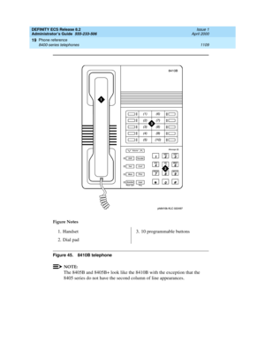 Page 1133DEFINITY ECS Release 8.2
Administrator’s Guide  555-233-506  Issue 1
April 2000
Phone reference 
1109 8400-series telephones 
19
Figure 45. 8410B telephone 
NOTE:
The 8405B and 8405B+ look like the 8410B with the exception that the 
8405 series do not have the second column of line appearances.
Figure Notes
1. Handset
2. Dial pad3. 10 programmable buttons 