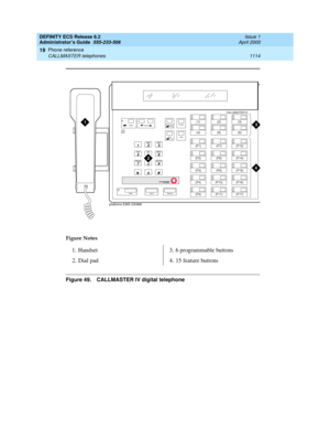 Page 1138DEFINITY ECS Release 8.2
Administrator’s Guide  555-233-506  Issue 1
April 2000
Phone reference 
1114 CALLMASTER telephones 
19
Figure 49. CALLMASTER IV digital telephone Figure Notes
1. Handset
2. Dial pad3. 6 programmable buttons
4. 15 feature buttons
3DEF1
4GHI
7PRQS
6MNO
9WXYZ
2ABC
5JKL
8TUV
0
CALLMASTER IV
MuteLog In
Release
SelectVolumeConference
RingTransfer
Drop
Te s tHold(1)
(4)
(F1)
(F2)
(F3)
(F4)
(F5)(2)
(5)
(F7)
(F8)
(F9)
(F10)
(F11)(3)
(6)
(F13)
(F14)
(F15)
(F16)
(F17)1
2
2
2
2
3
4
phdfclms...