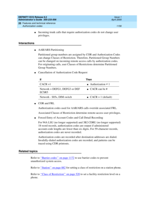 Page 1180DEFINITY ECS Release 8.2
Administrator’s Guide  555-233-506  Issue 1
April 2000
Features and technical reference 
1156 Authorization codes 
20
nIncoming trunk calls that require authorization codes do not change user 
privileges.
Interactions
nAAR/ARS Partitioning
Partitioned group numbers are assigned by COR and Authorization Codes 
can change Classes of Restriction. Therefore, Partitioned Group Numbers 
can be changed on incoming remote access calls by authorization codes. 
For originating calls, user...