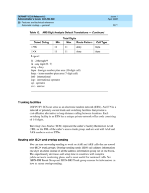 Page 1195DEFINITY ECS Release 8.2
Administrator’s Guide  555-233-506  Issue 1
April 2000
Features and technical reference 
1171 Automatic routing — general 
20
Trunking facilities
DEFINITY ECS can serve as an electronic tandem network (ETN). An ETN is a 
network of privately-owned trunk and switching facilities that provide a 
cost-effective alternative to long-distance calling between locations. Each 
switching facility in an ETN has a unique private-network office code consisting 
of 1–8 digits.
Traveling Class...