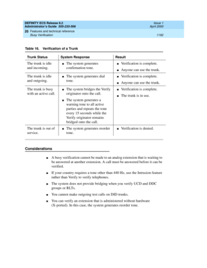 Page 1216DEFINITY ECS Release 8.2
Administrator’s Guide  555-233-506  Issue 1
April 2000
Features and technical reference 
1192 Busy Verification 
20
Considerations
nA busy verification cannot be made to an analog extension that is waiting to 
be answered at another extension. A call must be answered before it can be 
verified.
nIf your country requires a tone other than 440 Hz, use the Intrusion feature 
rather than Verify to verify telephones.
nThe system does not provide bridging when you verify UCD and DDC...