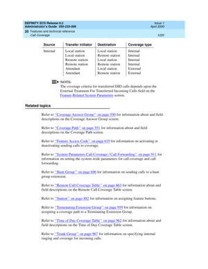 Page 1244DEFINITY ECS Release 8.2
Administrator’s Guide  555-233-506  Issue 1
April 2000
Features and technical reference 
1220 Call Coverage 
20
NOTE:
The coverage criteria for transferred DID calls depends upon the 
External Treatment For Transferred Incoming Calls field on the 
Feature-Related System Parameters
 screen.
Related topics
Refer to ‘‘
Coverage Answer Group’’ on page 550 for information about and field 
descriptions on the Coverage Answer Group screen.
Refer to ‘‘
Coverage Path’’ on page 551 for...