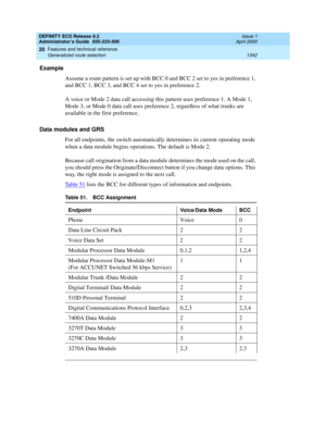 Page 1366DEFINITY ECS Release 8.2
Administrator’s Guide  555-233-506  Issue 1
April 2000
Features and technical reference 
1342 Generalized route selection 
20
Example
Assume a route pattern is set up with BCC 0 and BCC 2 set to yes in preference 1, 
and BCC 1, BCC 3, and BCC 4 set to yes in preference 2.
A voice or Mode 2 data call accessing this pattern uses preference 1. A Mode 1, 
Mode 3, or Mode 0 data call uses preference 2, regardless of what trunks are 
available in the first preference.
Data modules and...